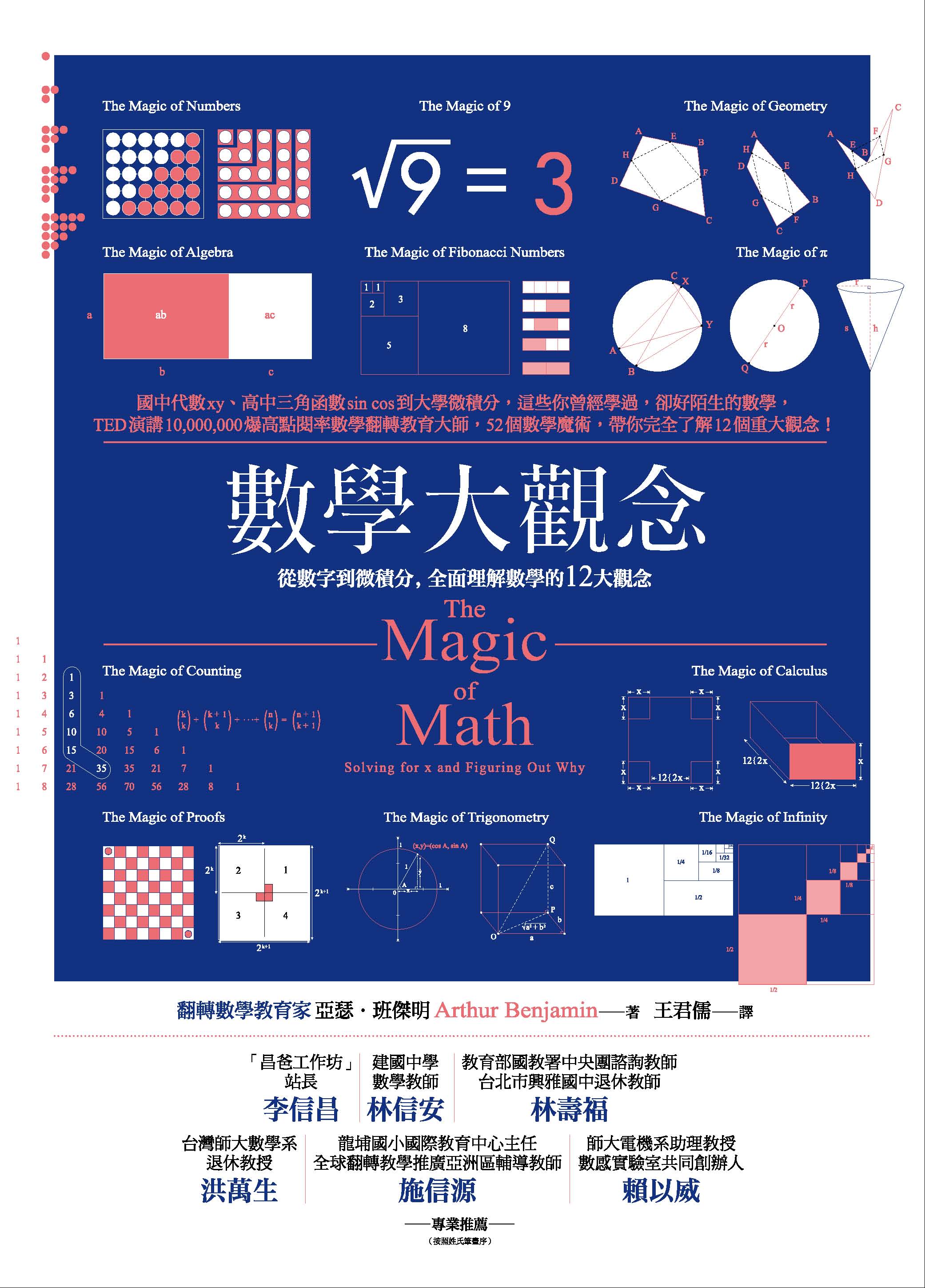 電子書服務平台