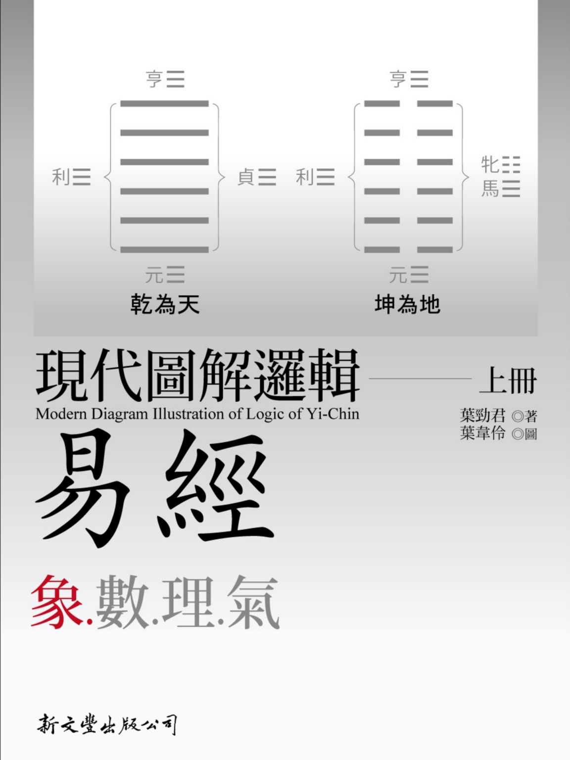 電子書服務平台